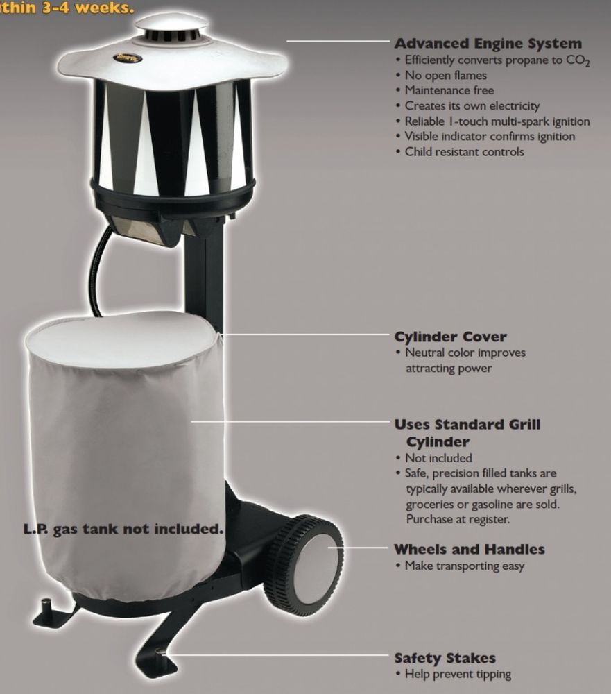 Skeetervac myggfelle SV35 propan