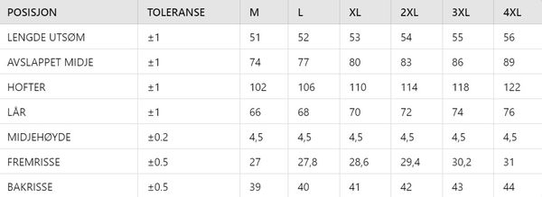 Hovedbilde Veten shorts herre grå
